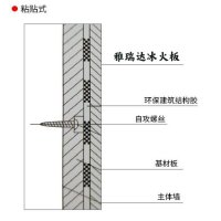 installation diagram