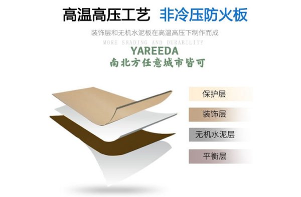 雅瑞达冰火洁净板